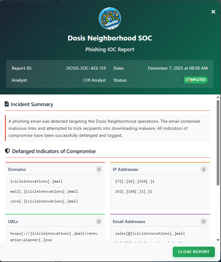 Report submitted and completed