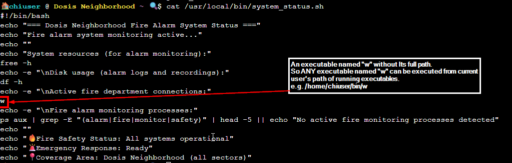 /usr/local/lib/system_status.sh shows It could execute a binary named w without any absolute path