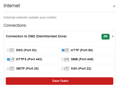 Visual Firewall Thinger