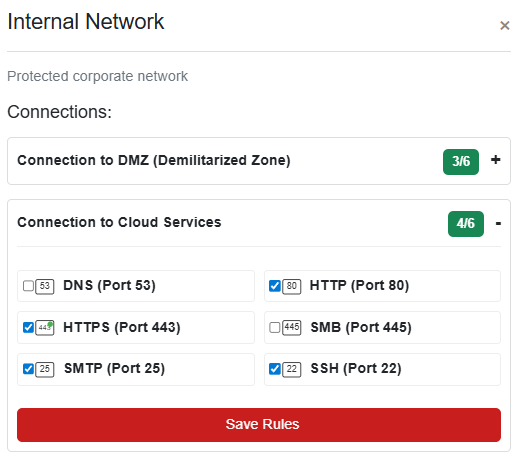Visual Firewall Thinger
