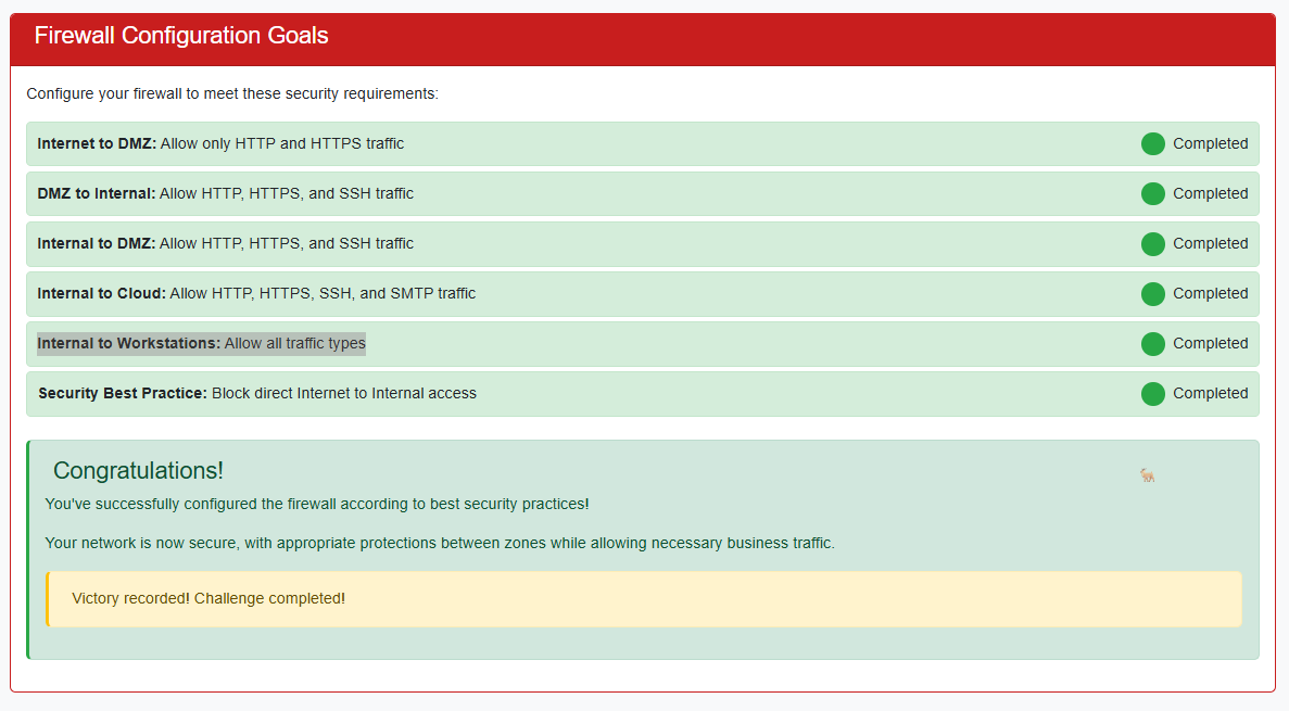 Visual Firewall Thinger