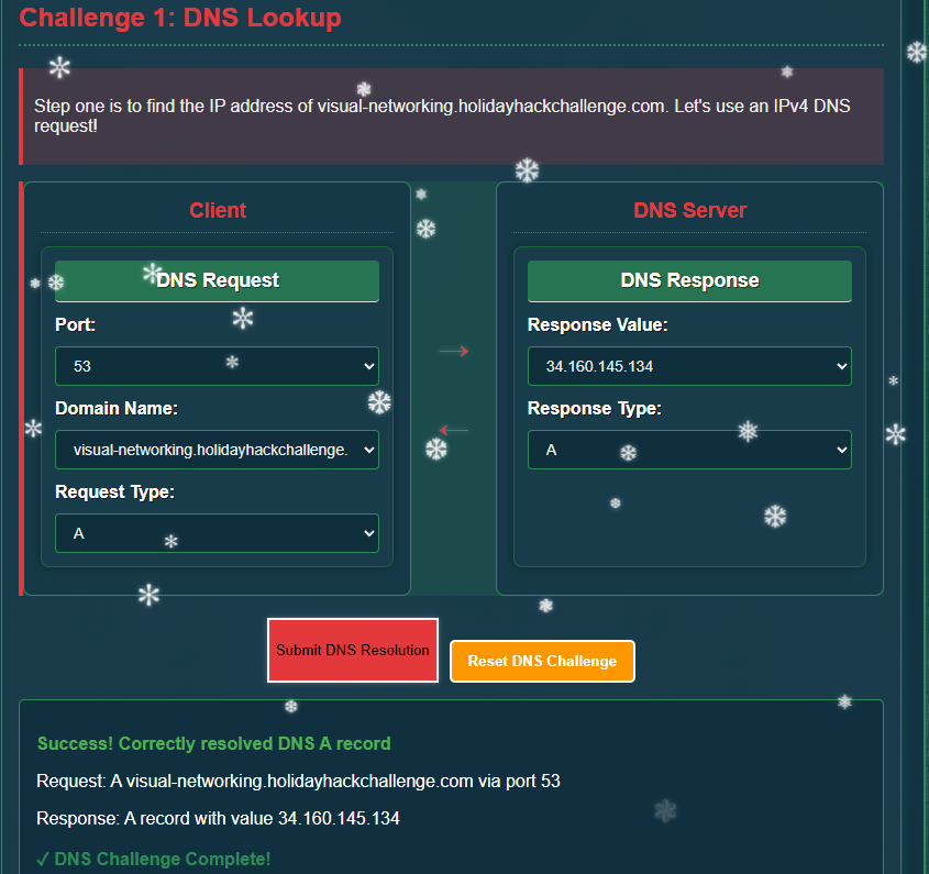 Challenge 1 : DNS lookup