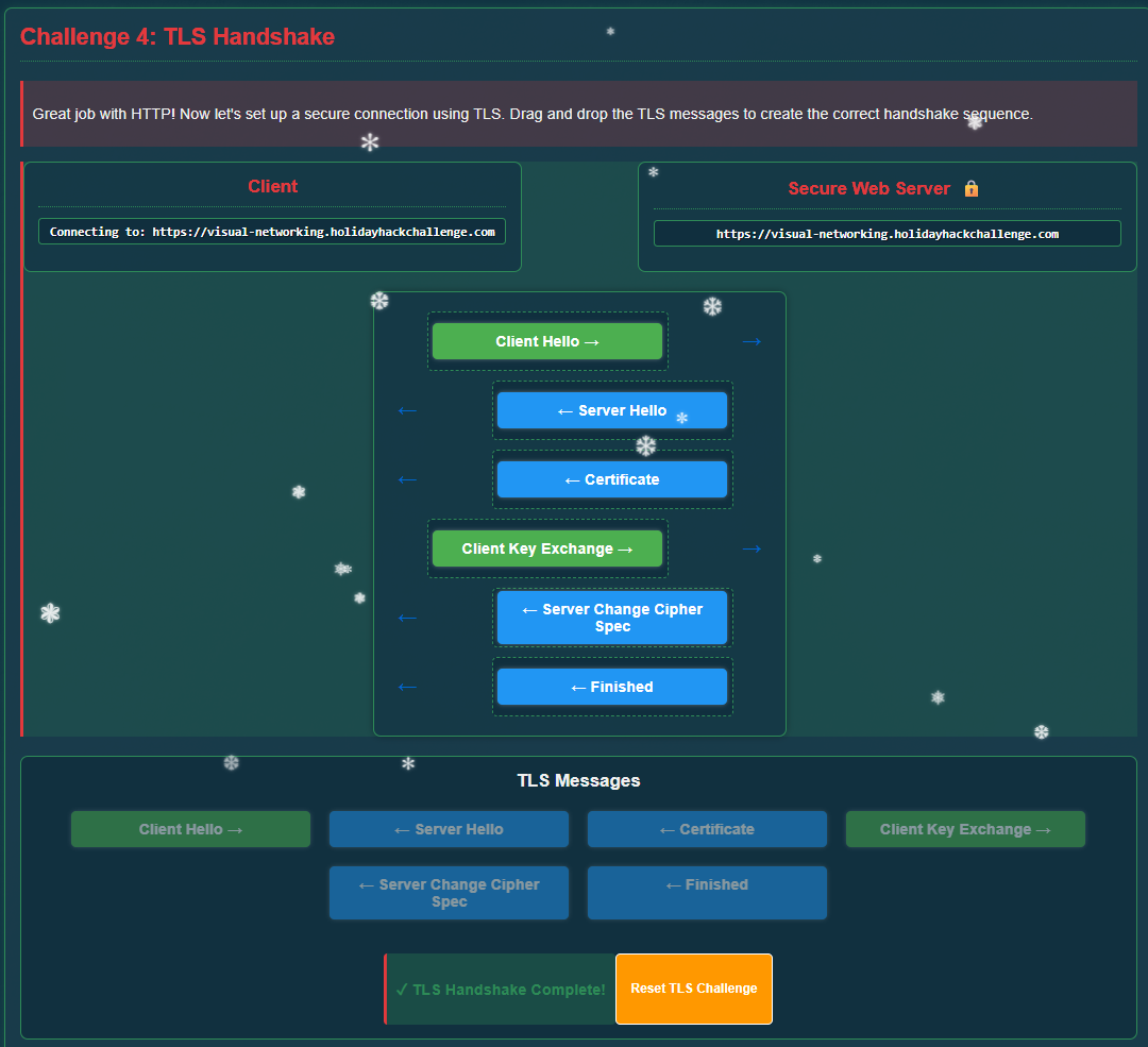 Challenge 4: HTTP GET Request
