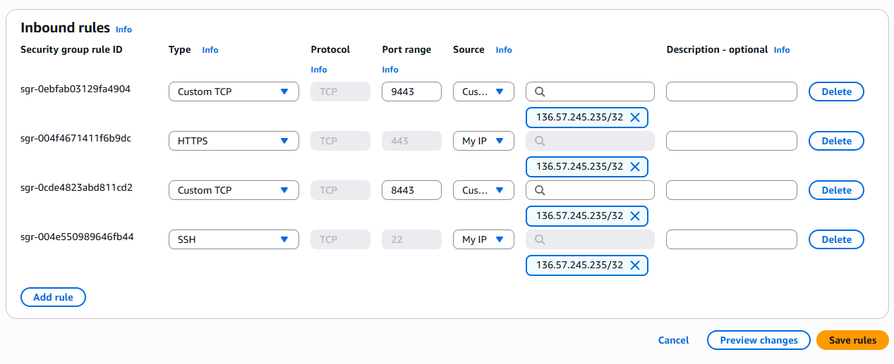 Security group inbound rules showing TCP 22, 443, 8443 and 9443